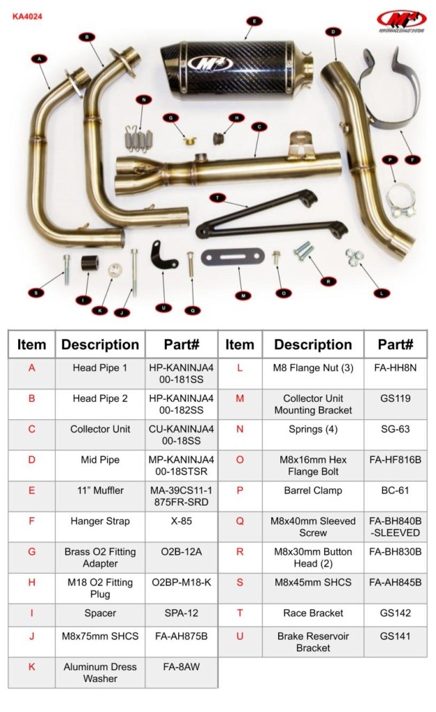 2018 Kawasaki Ninja 400 Full System Shop M4 Exhaust