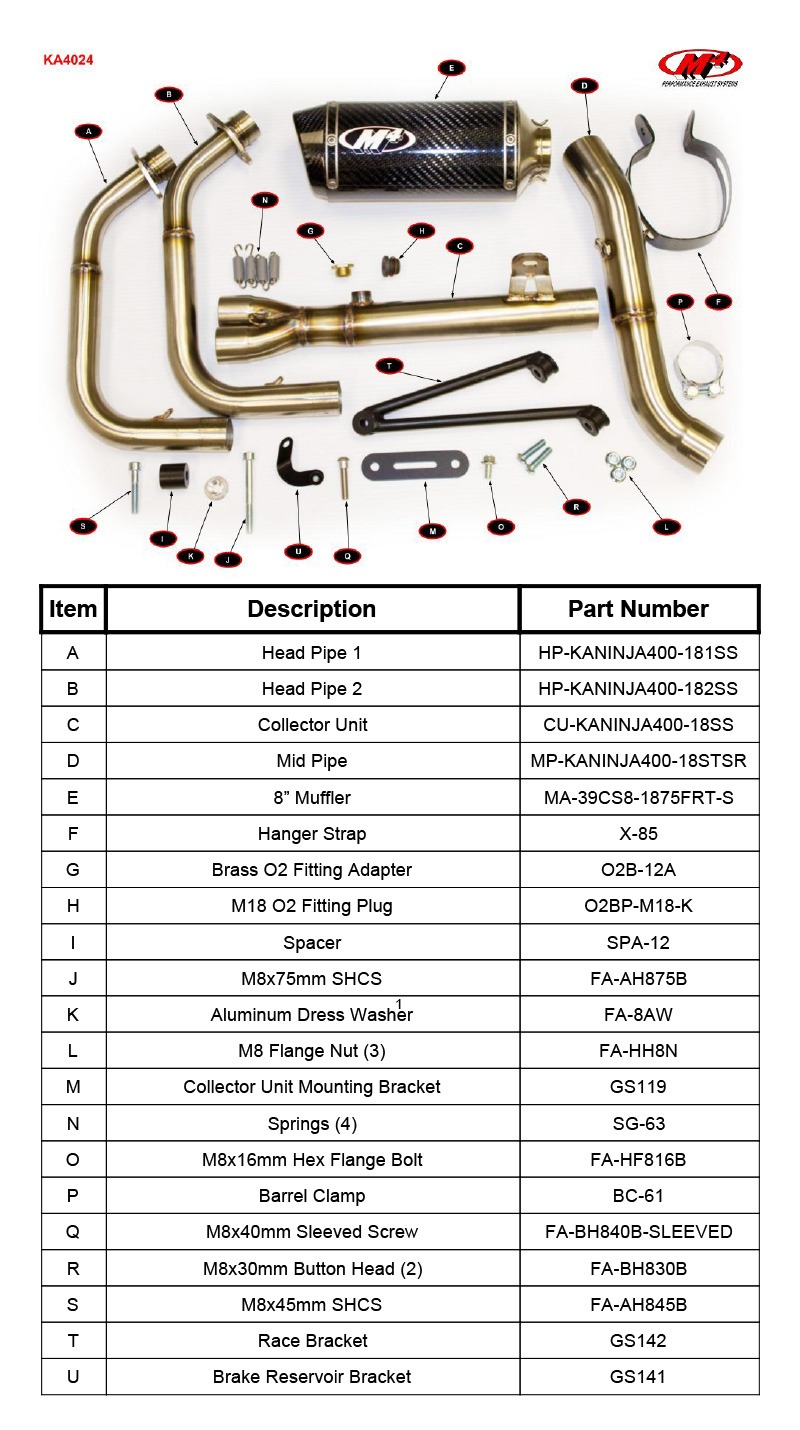 KA4024 Component Key