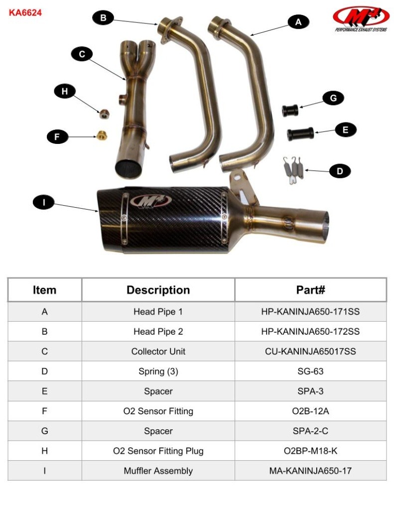 20172024 Ninja 650/Z650 Full System Shop M4 Exhaust