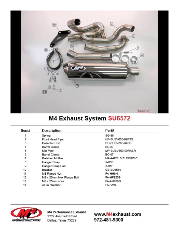SU6572 Component Key