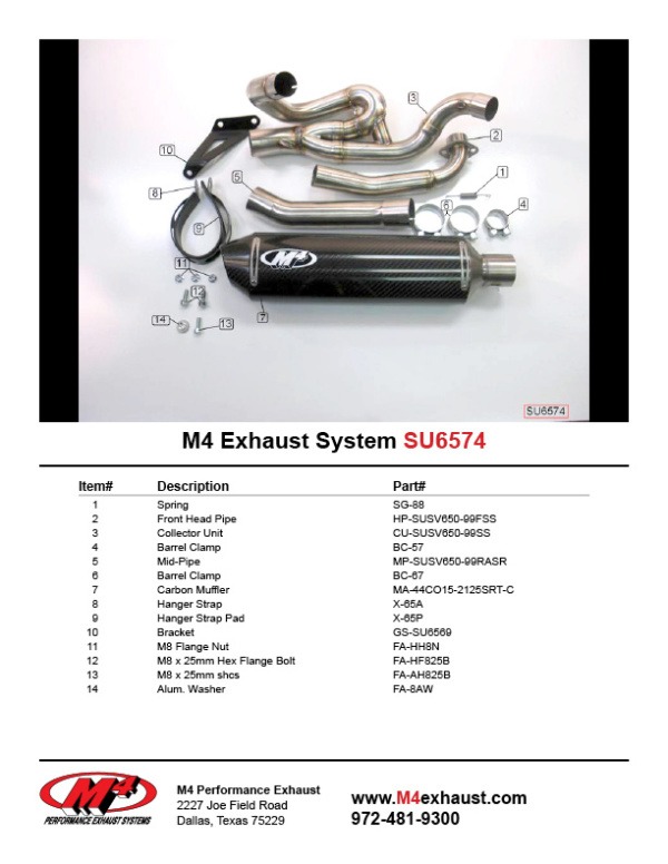 SU6574 Component Key