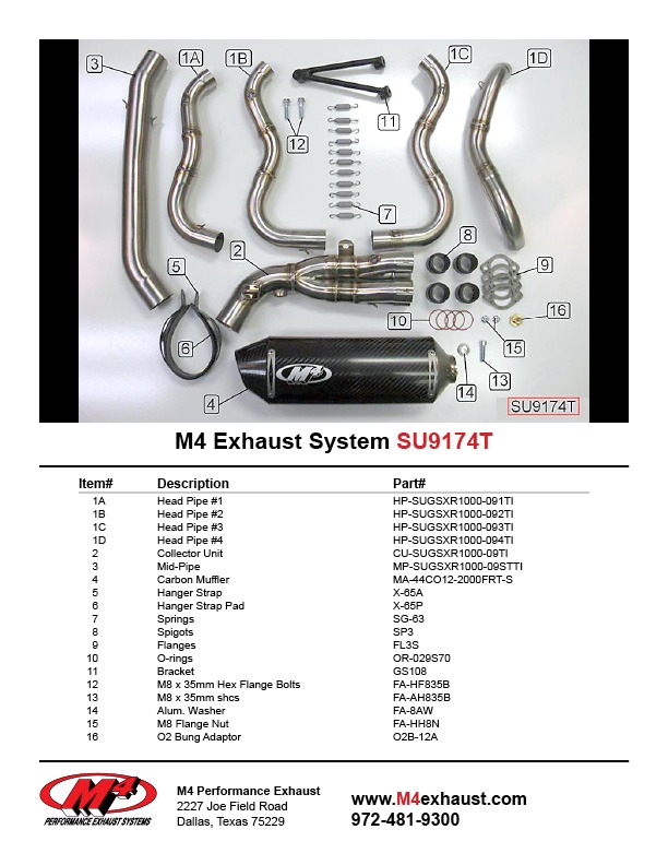 SU9174T Component Key