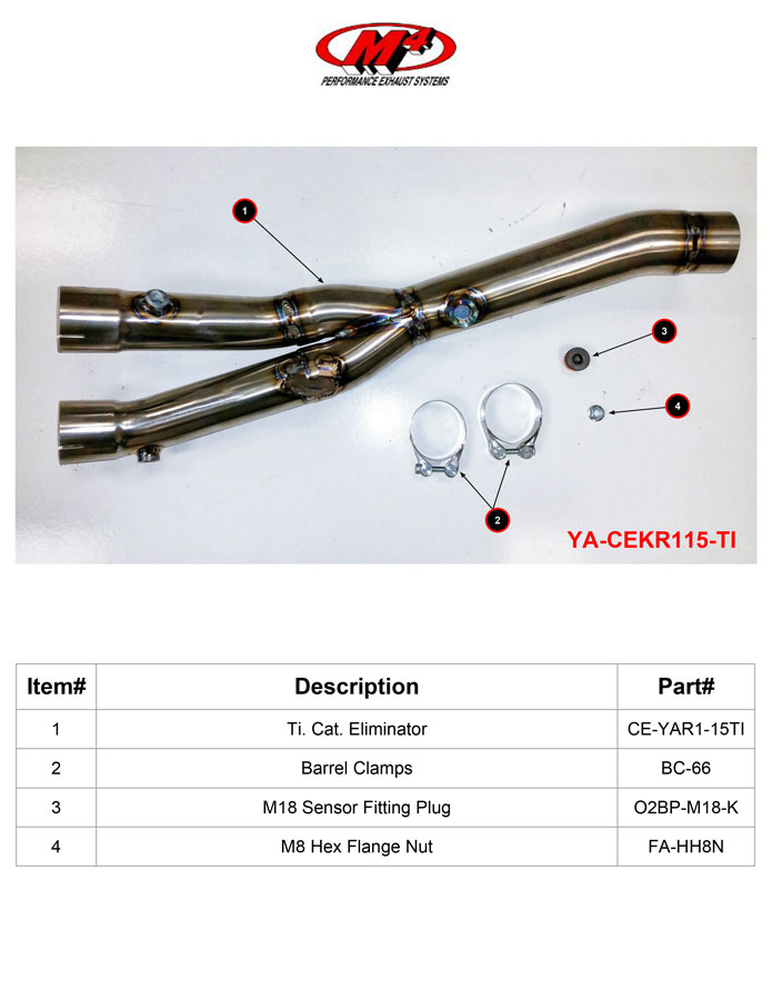 YA-CEKR115-TI Component Key