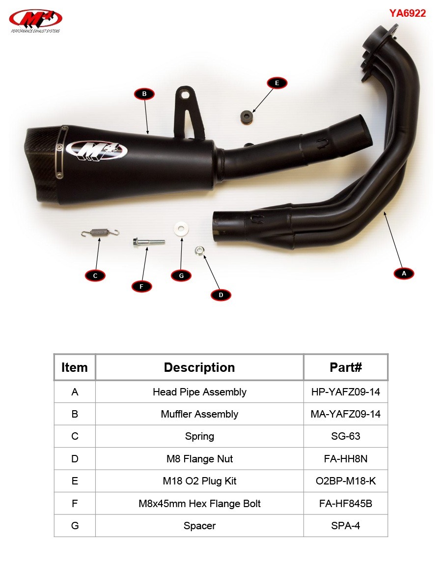 YA6922 Component Key